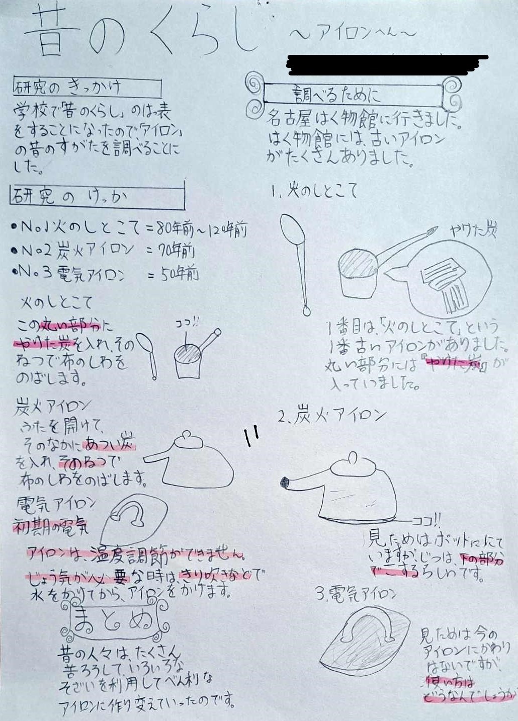 活動歴および当時の関連ビジュアル記録