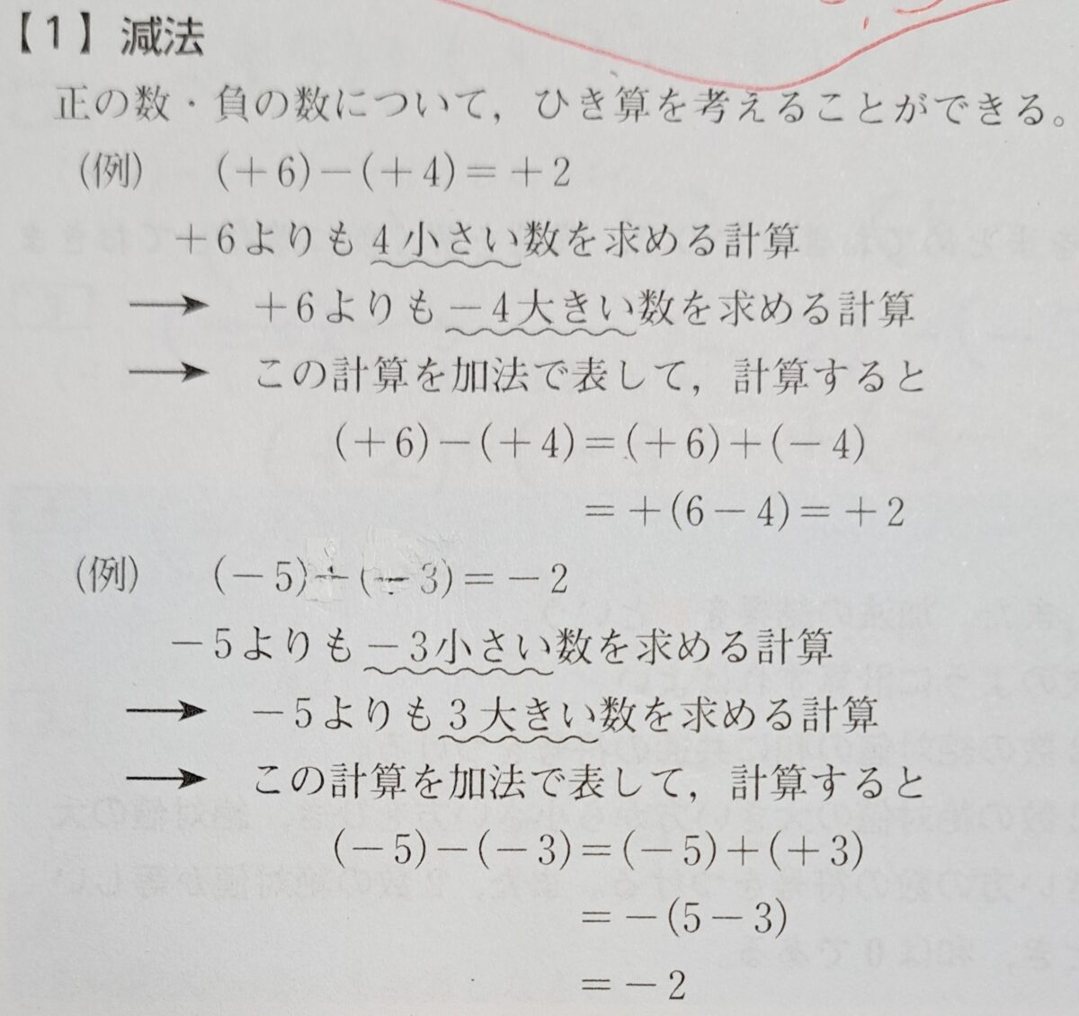 Ｚ会 2023年3月号 中1 数学