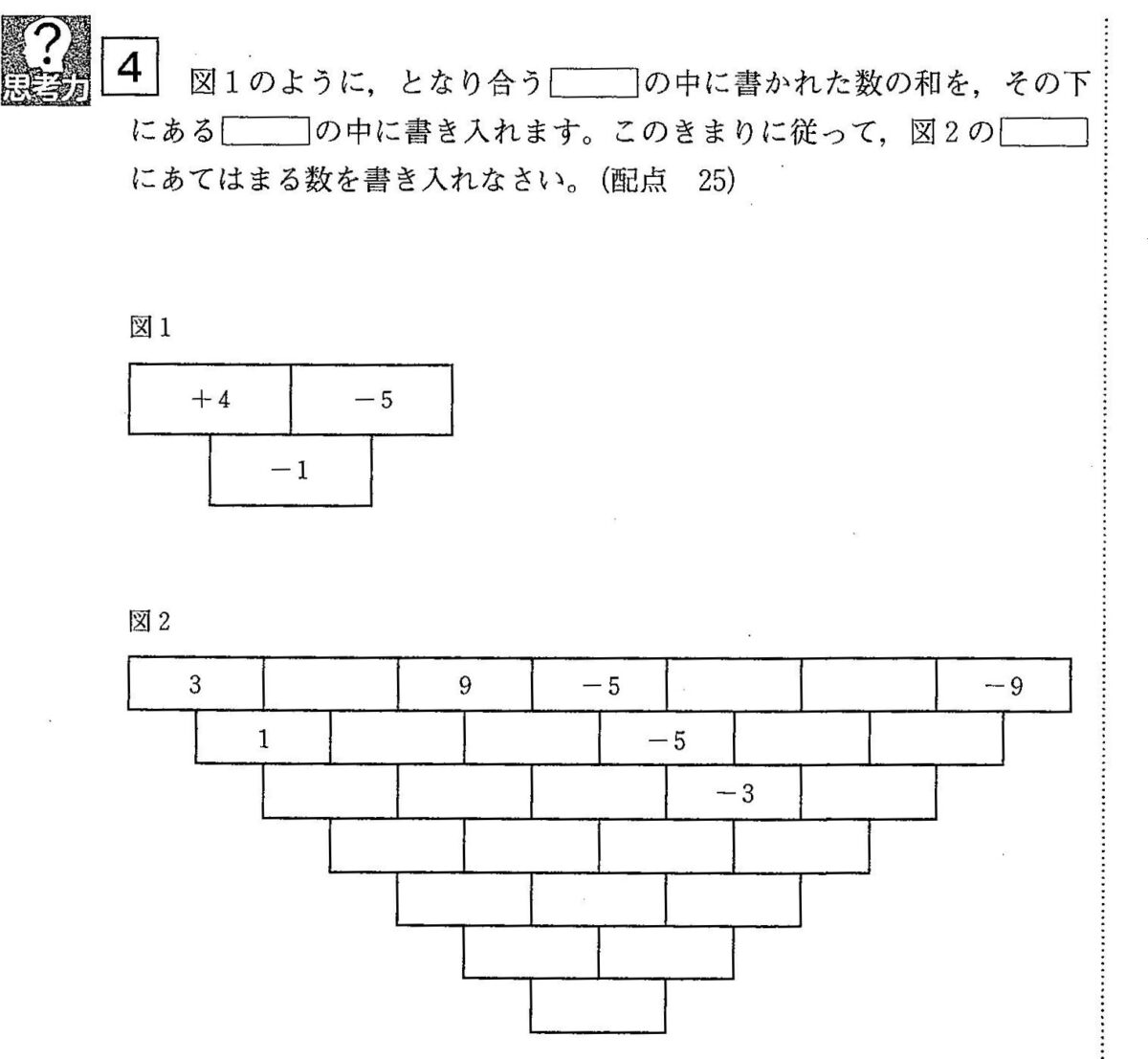 Ｚ会 2023年3月号 中1 数学 思考力が問われる問題