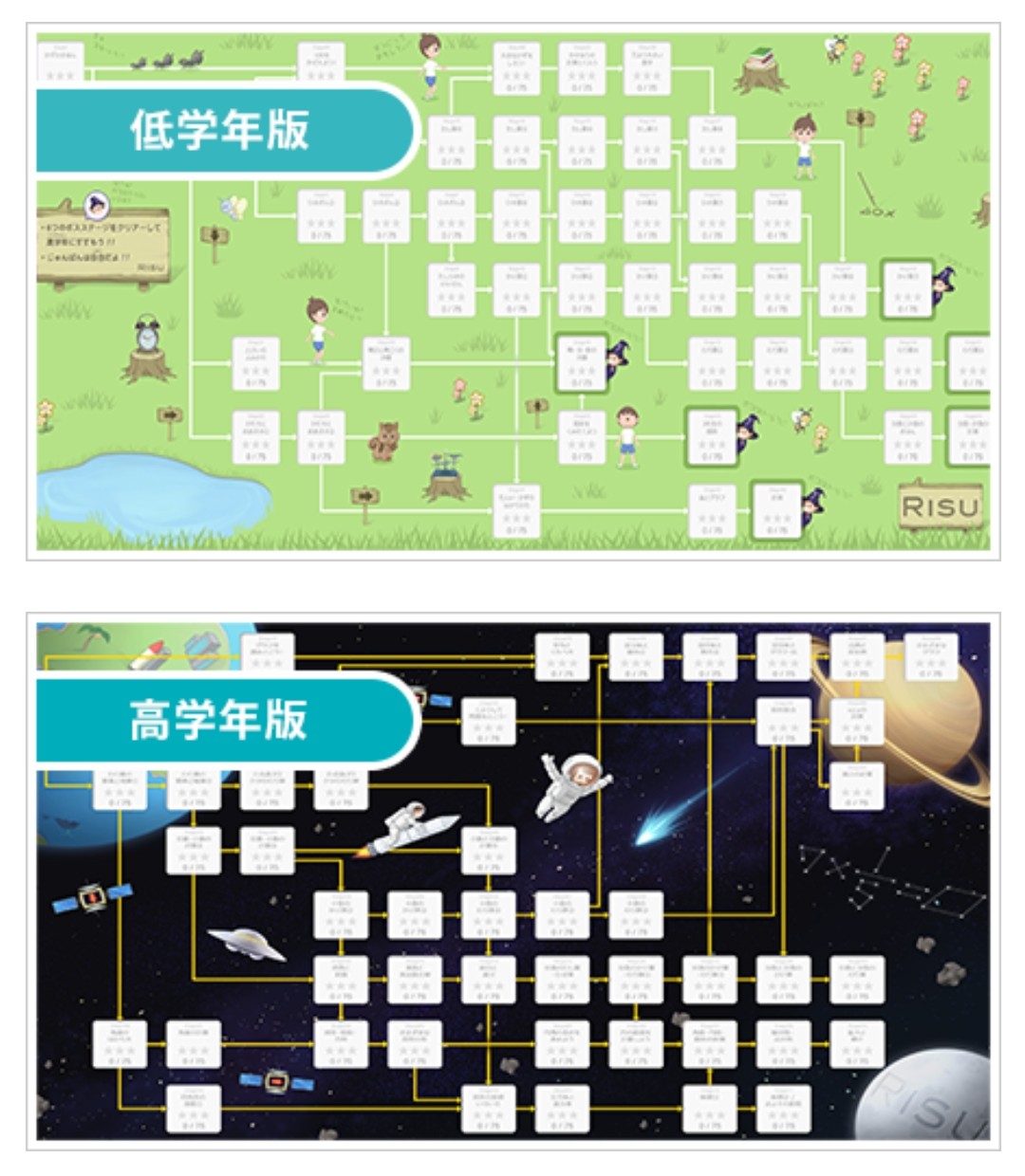 RISU算数の小学生向けのステージ