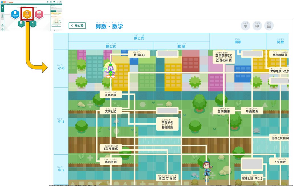 2.すらら_トップ画面で体系図から選ぶを選択した場合