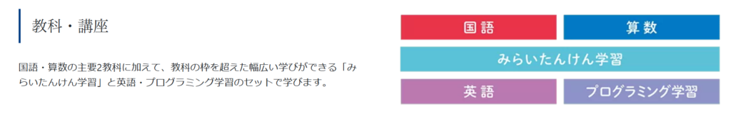 Z会小学1・2年生タブレットコース教科・講座