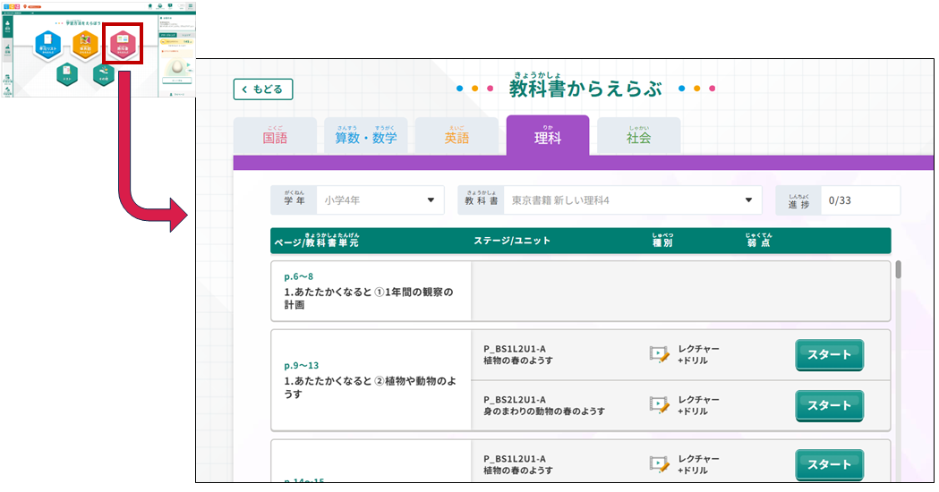 3.すらら_トップ画面で教科書から選ぶを選択した場合