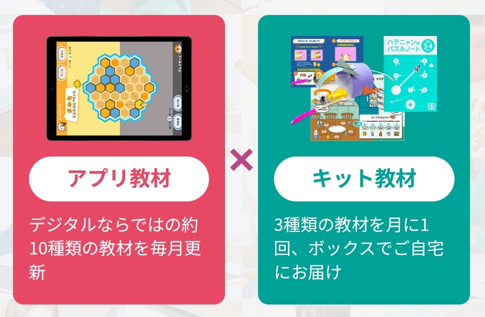 ワンダーボックスのアプリ・キット教材