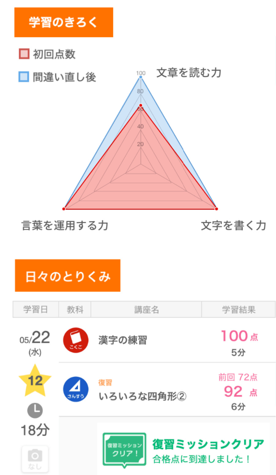 スマイルゼミ　学習のきろく