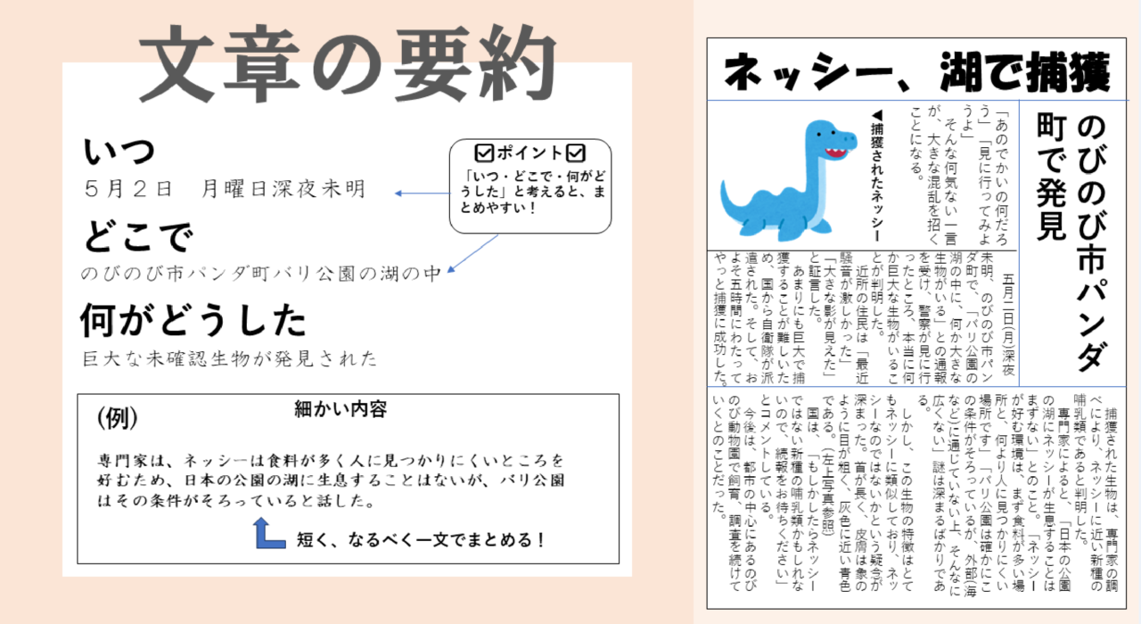 小6向けすごい先生に褒められる自学ネタ-国語文章の要約