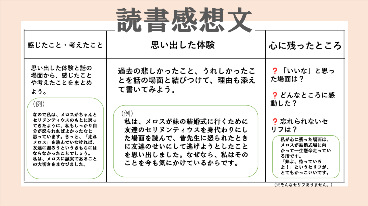 小6向けすごい先生に褒められる自学ネタ-国語読書感想文
