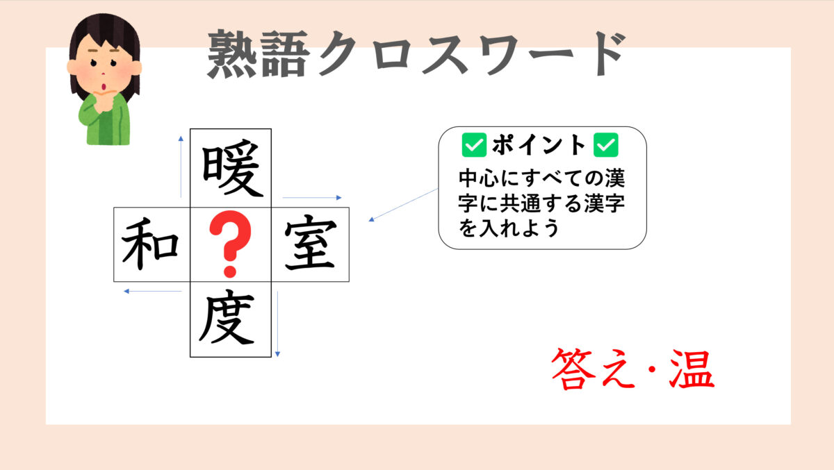 小6向けすごい先生に褒められる自学ネタ-国語熟語クロスワード
