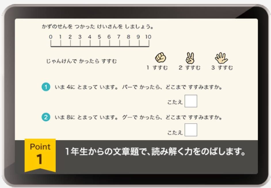 RISU算数 小1レベル