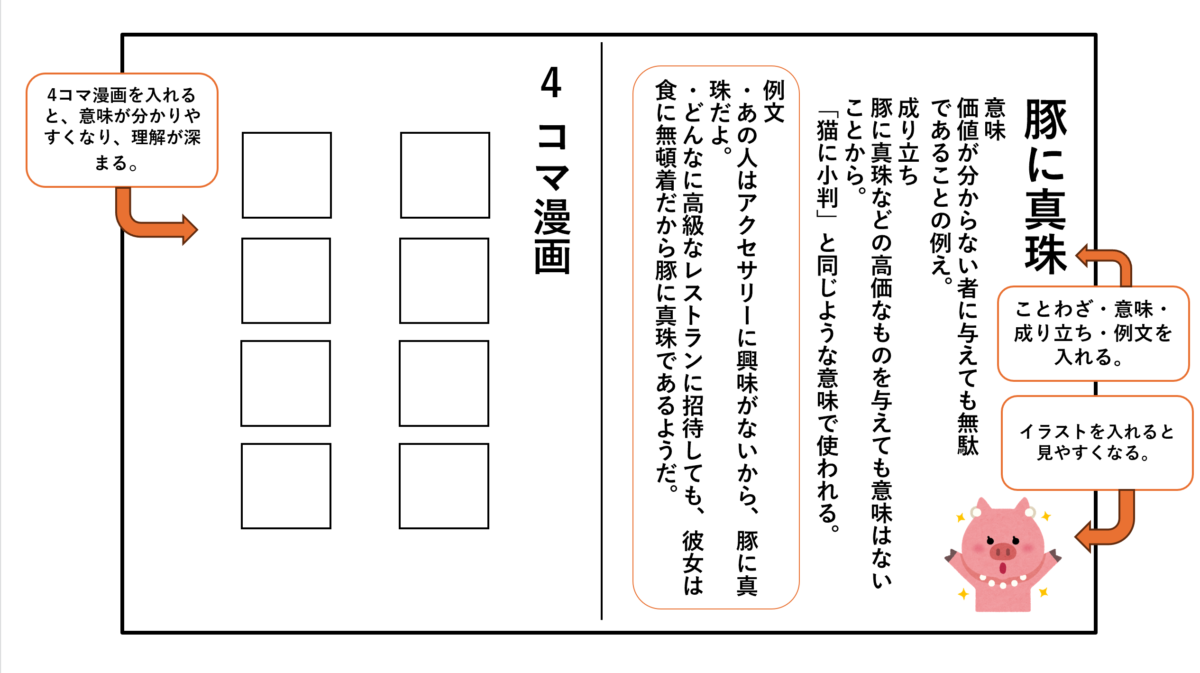 自学ネタ国語：ことわざ