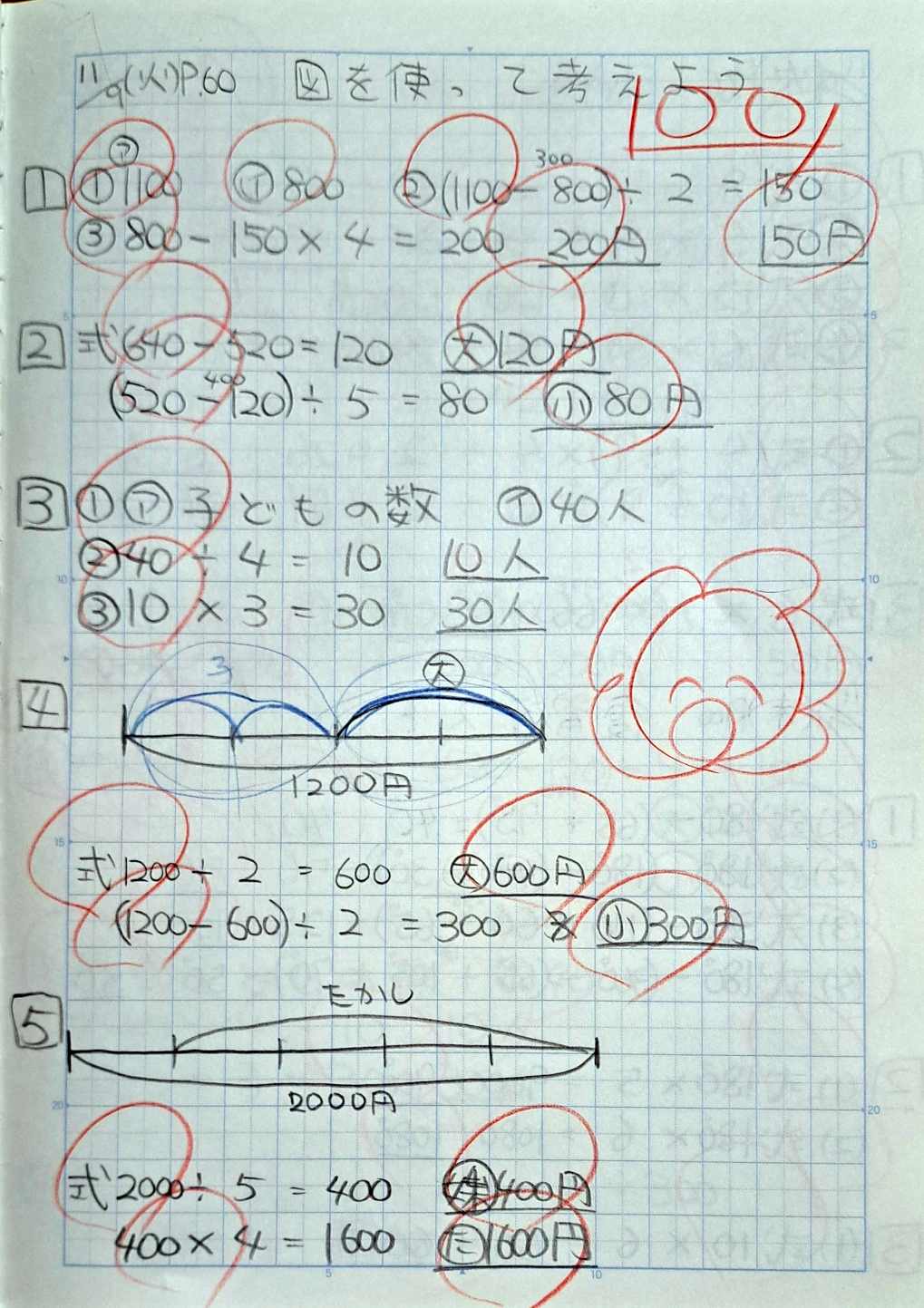 小6向けすごい先生に褒められる自学ネタ-算数文章題