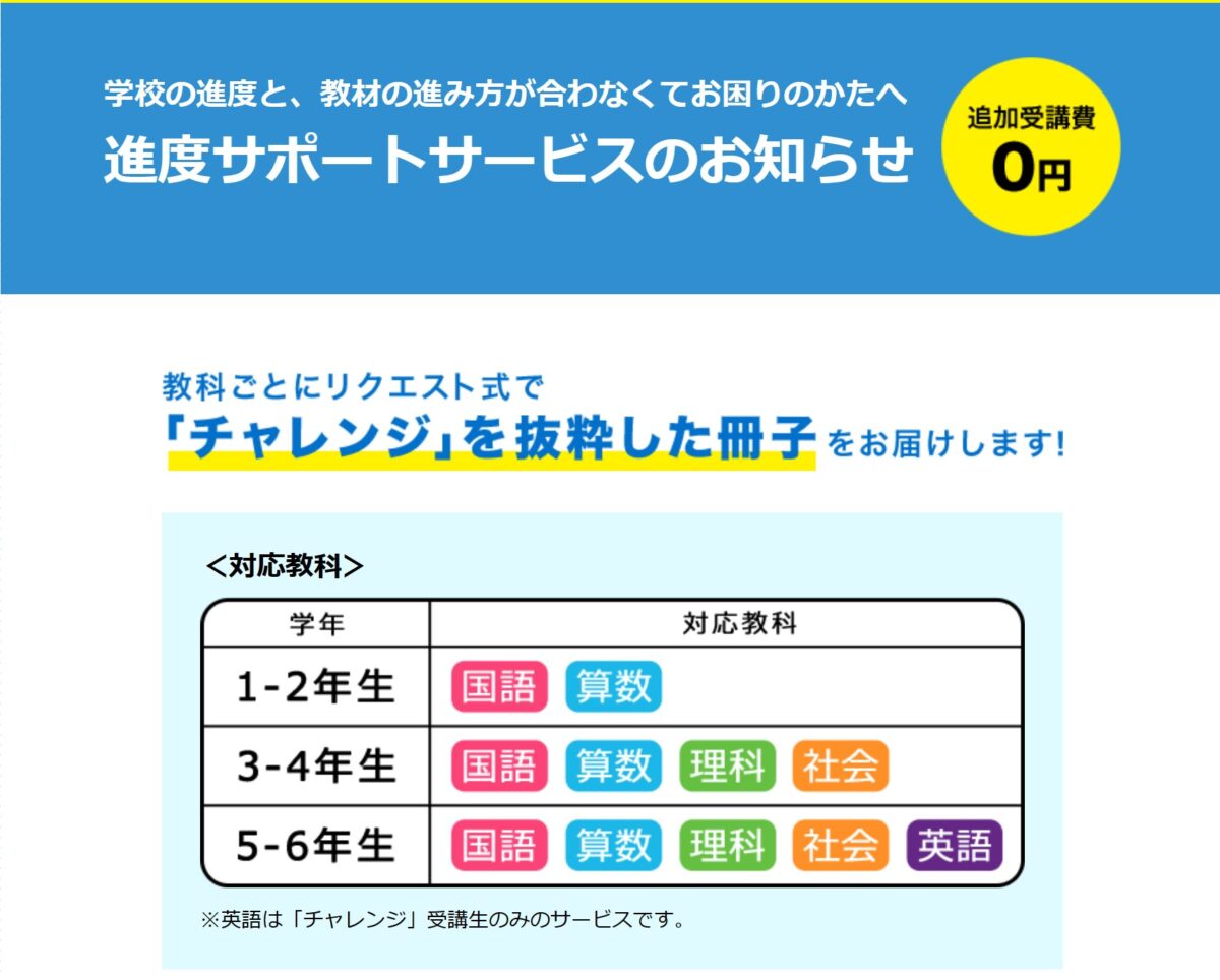 進研ゼミ小学講座　進度サポートサービス